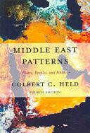 Middle East Patterns