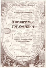 Ο ΠΡΟΟΡΙΣΜΟΣ ΤΟΥ ΑΝΘΡΩΠΟΥ