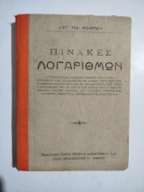 Πίνακες λογαρίθμων