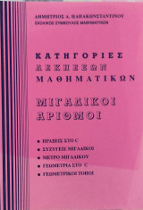 Κατηγορίες ασκήσεων μαθηματικών . Μιγαδικοί αριθμοί