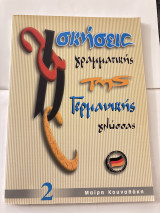 Ασκήσεις εκμάθησης της Γερμανικής γλώσσας