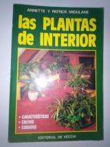Las Plantas de Interior