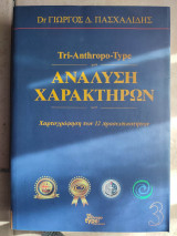 Ανάλυση Χαρακτήρων - Χαρτογράφηση των 12 προσωπικοτήτων