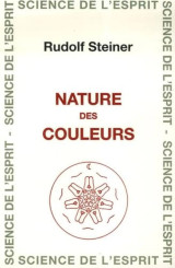 Nature des couleurs