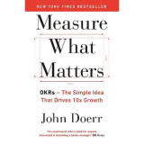Measure What Matters