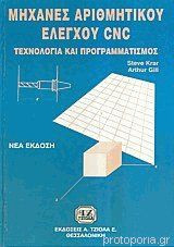 Μηχανές αριθμητικού ελέγχου CNC