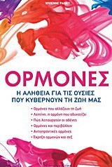 Ορμόνες
