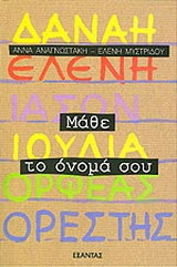 Μάθε το όνομά σου