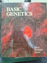 Basic Genetics