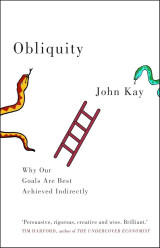 Obliquity