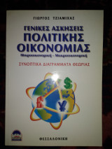 Γενικές ασκήσεις πολιτικής οικονομίας μικροοικονομικη μακροοικονομική συνοπτικά διαγραμματα θεωρίας