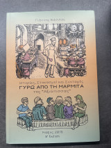 Γύρο από την Μαρμίτα