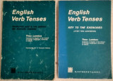 English Verb Tenses
