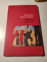 Παγκόσμια Ημέρα Θεάτρου: Μηνύματα 1962-2001