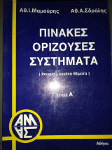 Πίνακες ορίζουσες συστήματα δέσμη Α