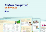 Αγγλική γραμματική σε πίνακες