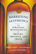 Marketing Aesthetics