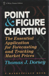 Point & figure charting