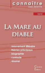 La mare au diable - Connaitre une oeuvre
