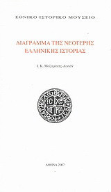 Διάγραμμα της νεότερης ελληνικής ιστορίας